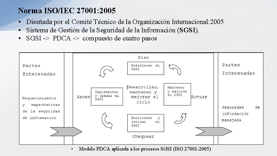 Norma ISO/IEC 27001: 2005 • Diseñada por el Comité Técnico de la Organización Internacional: