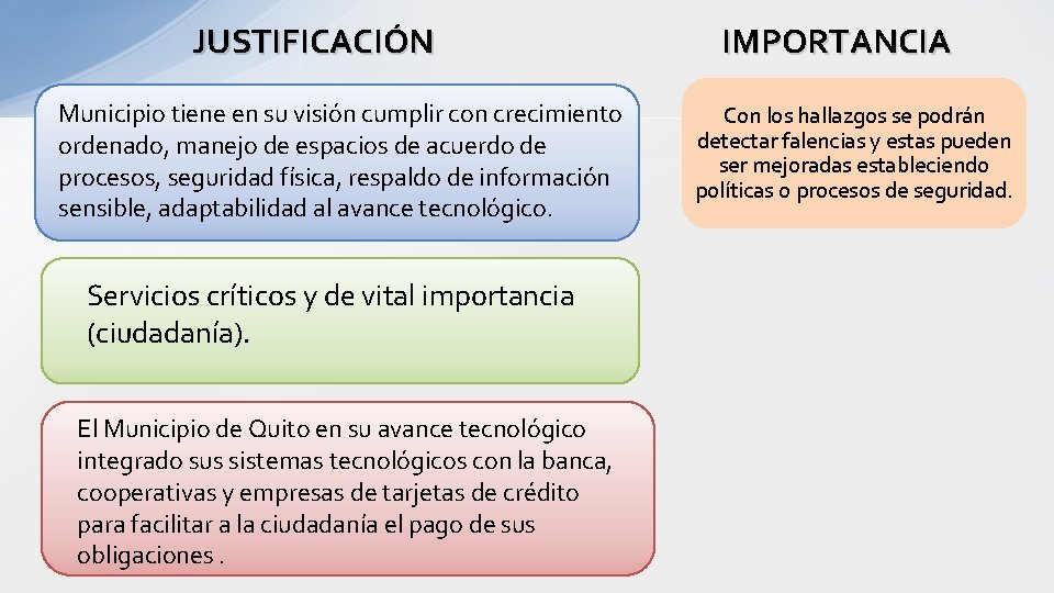 JUSTIFICACIÓN Municipio tiene en su visión cumplir con crecimiento ordenado, manejo de espacios de