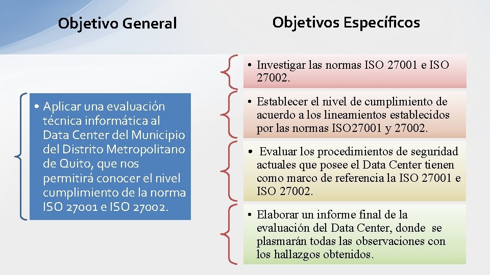 Objetivo General Objetivos Específicos • Investigar las normas ISO 27001 e ISO 27002. •