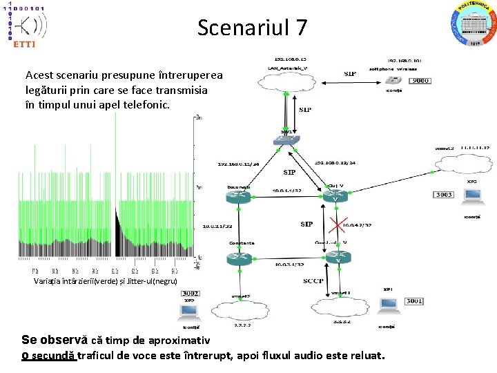 Scenariul 7 Acest scenariu presupune întreruperea legăturii prin care se face transmisia în timpul