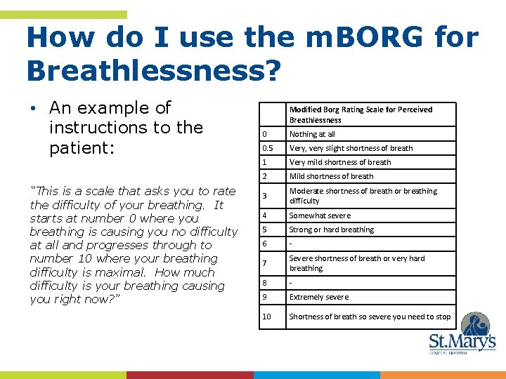 How do I use the m. BORG for Breathlessness? • An example of instructions