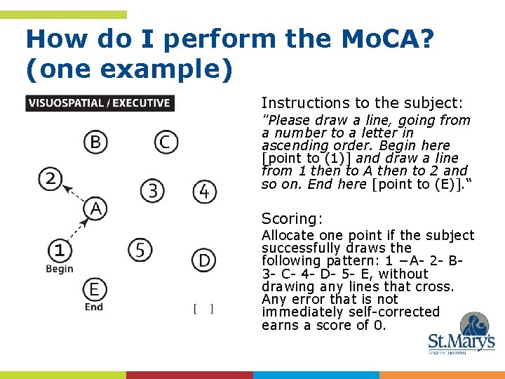 How do I perform the Mo. CA? (one example) Instructions to the subject: "Please