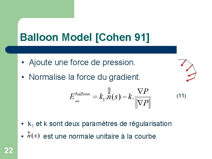 Balloon Model [Cohen 91] • Ajoute une force de pression. • Normalise la force