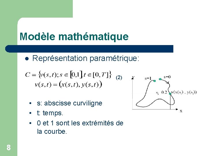 Modèle mathématique l Représentation paramétrique: (2) • s: abscisse curviligne • t: temps. •