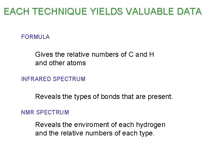 EACH TECHNIQUE YIELDS VALUABLE DATA FORMULA Gives the relative numbers of C and H