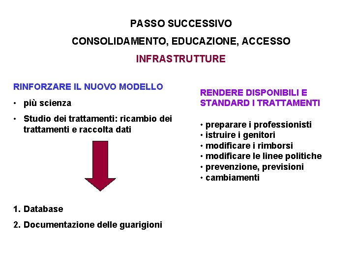 PASSO SUCCESSIVO CONSOLIDAMENTO, EDUCAZIONE, ACCESSO INFRASTRUTTURE RINFORZARE IL NUOVO MODELLO • più scienza •