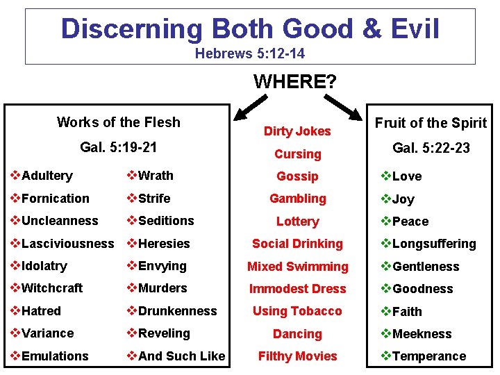 Discerning Both Good & Evil Hebrews 5: 12 -14 WHERE? Works of the Flesh Discerning Both Good & Evil Hebrews 5: 12 -14 WHERE? Works of the Flesh