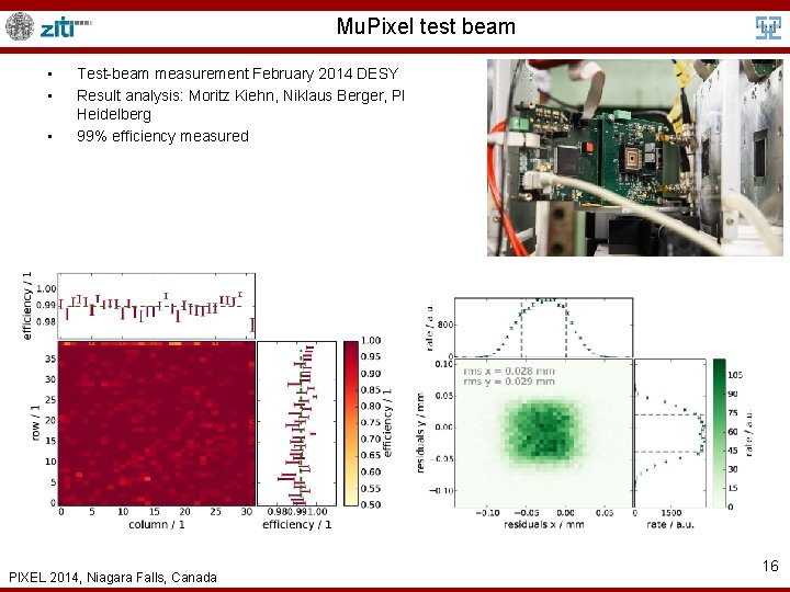 Mu. Pixel test beam • • • Test-beam measurement February 2014 DESY Result analysis: