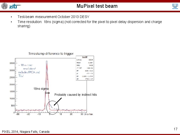 Mu. Pixel test beam • • Test-beam measurement October 2013 DESY Time resolution: 18