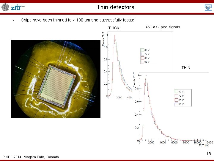 Thin detectors • Chips have been thinned to < 100 μm and successfully tested