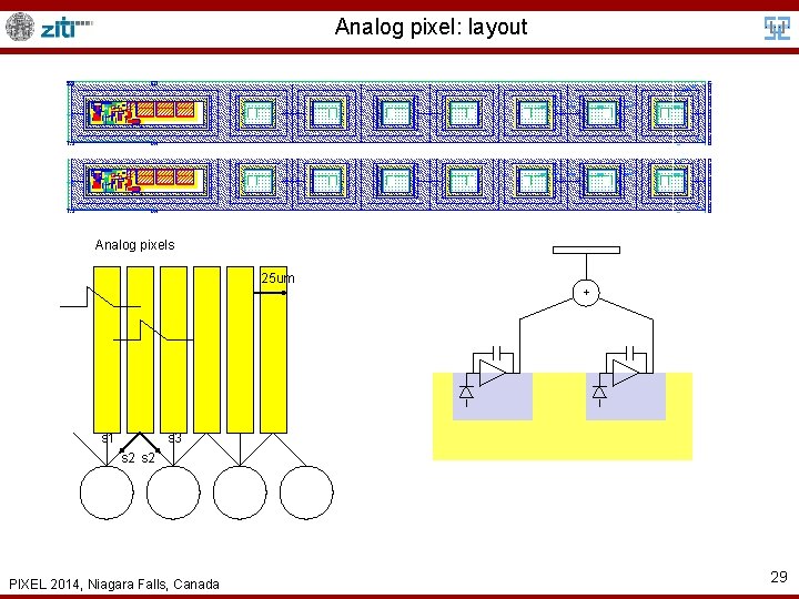 Analog pixel: layout Analog pixels 25 um s 1 + s 3 s 2