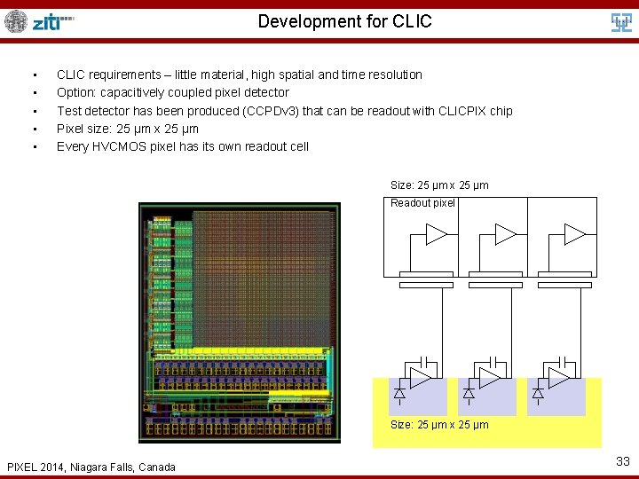 Development for CLIC • • • CLIC requirements – little material, high spatial and