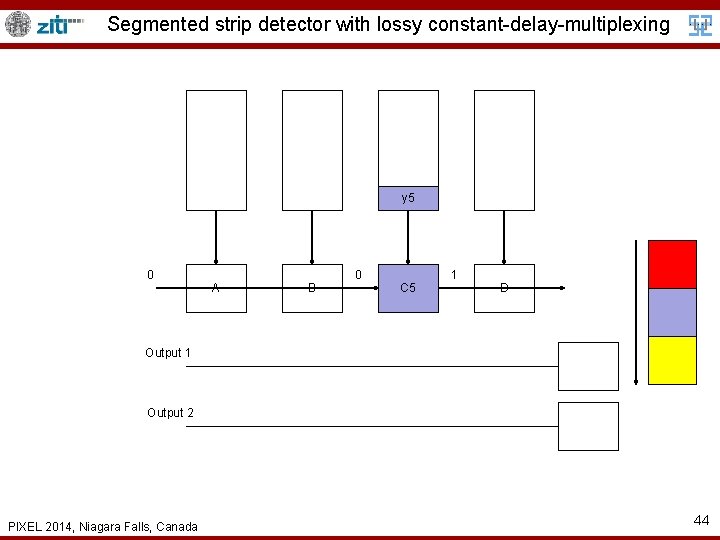 Segmented strip detector with lossy constant-delay-multiplexing y 5 0 A B 0 C 5