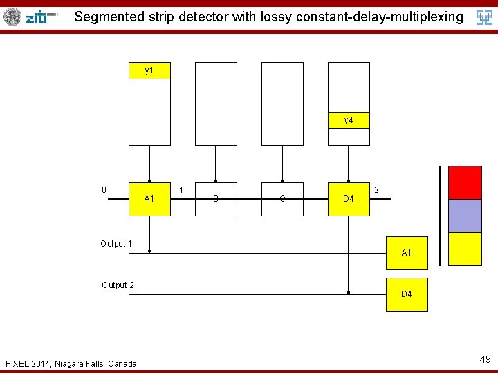 Segmented strip detector with lossy constant-delay-multiplexing y 1 y 4 0 Output 1 Output