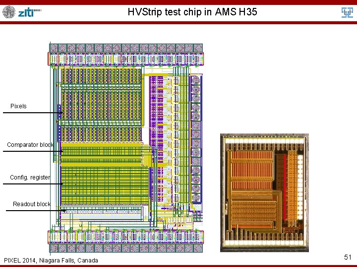 HVStrip test chip in AMS H 35 Pixels Comparator block Config. register Readout block