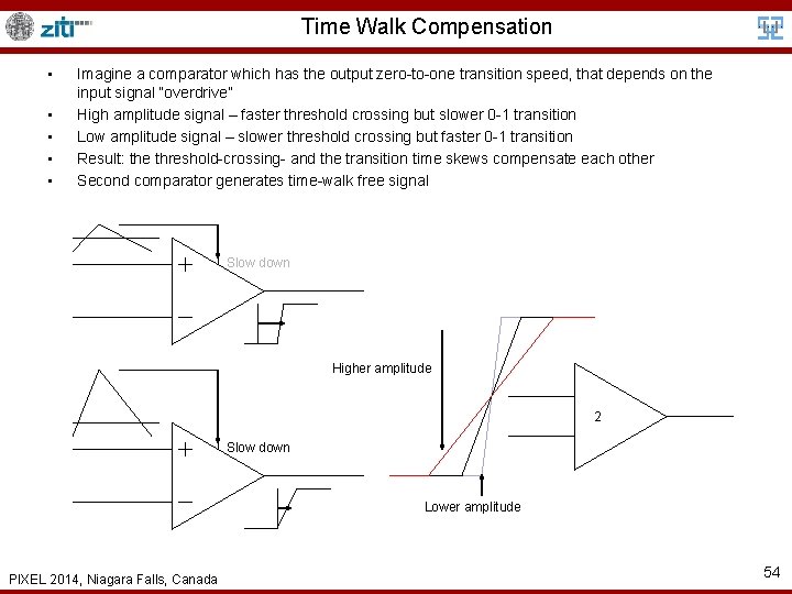 Time Walk Compensation • • • Imagine a comparator which has the output zero-to-one