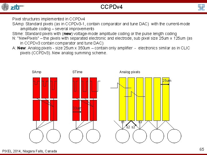 CCPDv 4 Pixel structures implemented in CCPDv 4 SAmp: Standard pixels (as in CCPDv