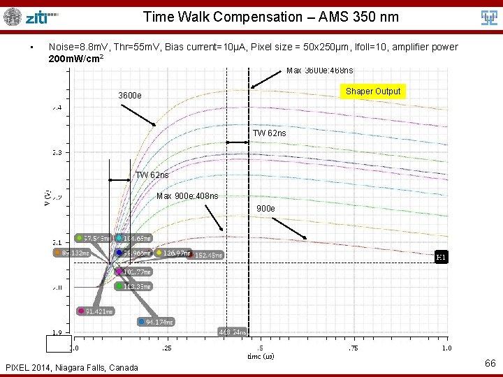 Time Walk Compensation – AMS 350 nm • Noise=8. 8 m. V, Thr=55 m.