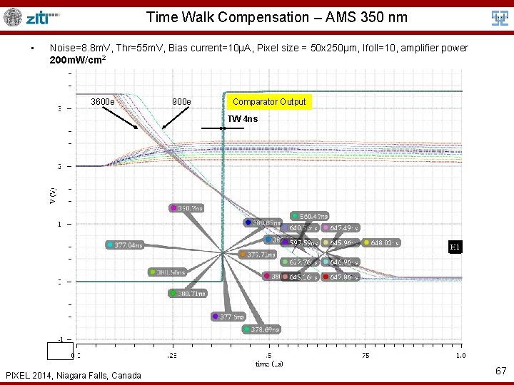 Time Walk Compensation – AMS 350 nm • Noise=8. 8 m. V, Thr=55 m.