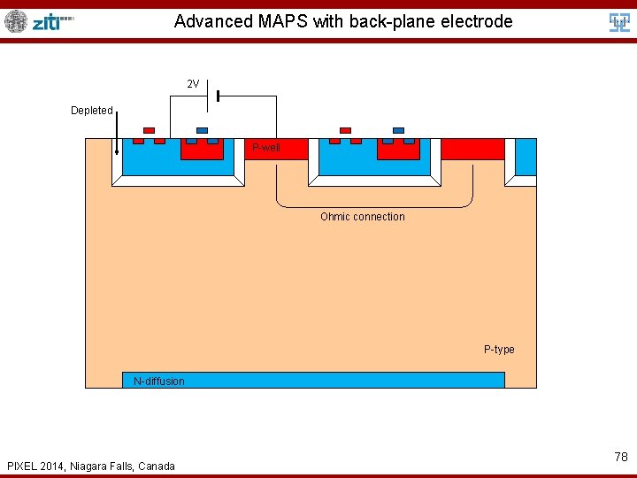 Advanced MAPS with back-plane electrode 2 V Depleted P-well Ohmic connection P-type N-diffusion PIXEL