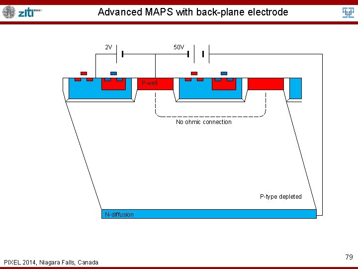 Advanced MAPS with back-plane electrode 2 V 50 V P-well No ohmic connection P-type