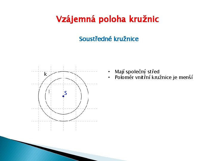 Vzájemná poloha kružnic Soustředné kružnice • • Mají společný střed Poloměr vnitřní kružnice je