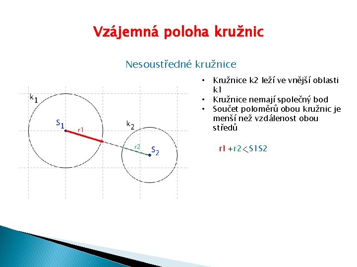 Vzájemná poloha kružnic Nesoustředné kružnice • • • r 1 r 2 Kružnice k