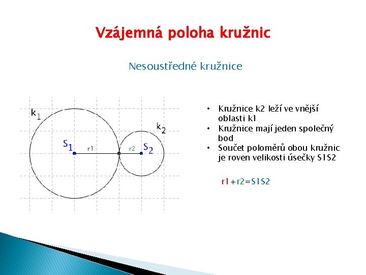 Vzájemná poloha kružnic Nesoustředné kružnice • • r 1 r 2 • Kružnice k