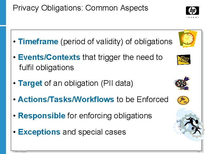 Privacy Obligations: Common Aspects • Timeframe (period of validity) of obligations • Events/Contexts that