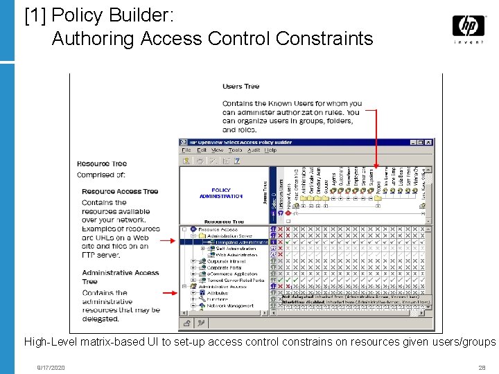 [1] Policy Builder: Authoring Access Control Constraints High-Level matrix-based UI to set-up access control