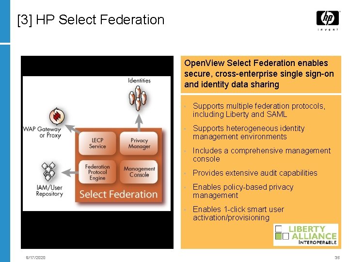 [3] HP Select Federation Open. View Select Federation enables secure, cross-enterprise single sign-on and