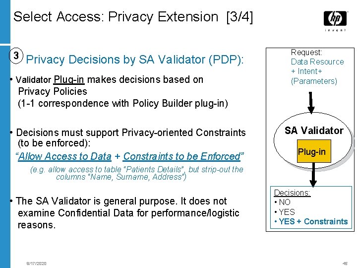 Select Access: Privacy Extension [3/4] 3 Privacy Decisions by SA Validator (PDP): • Validator