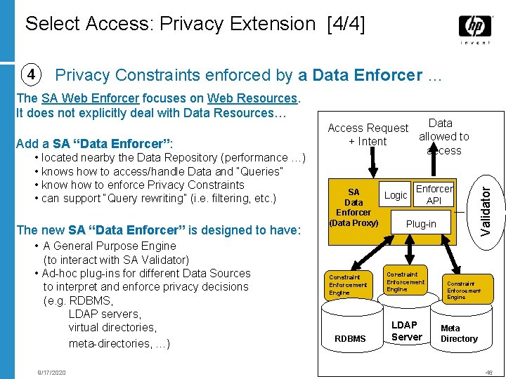 Select Access: Privacy Extension [4/4] Privacy Constraints enforced by a Data Enforcer … The