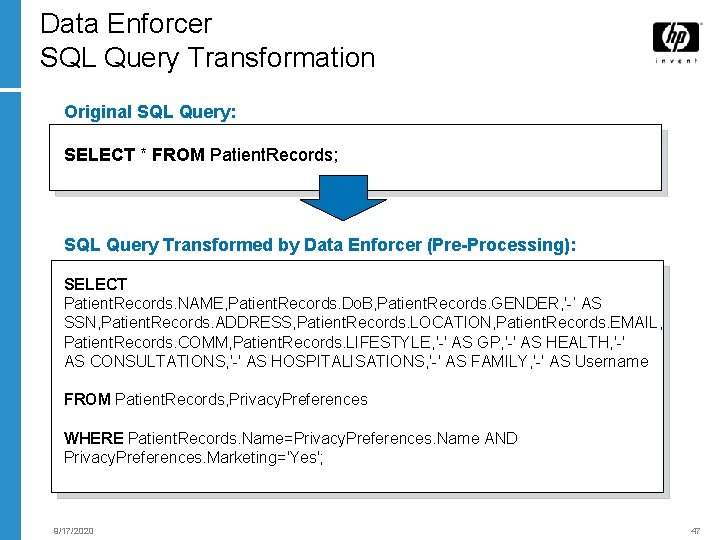 Data Enforcer SQL Query Transformation Original SQL Query: SELECT * FROM Patient. Records; SQL