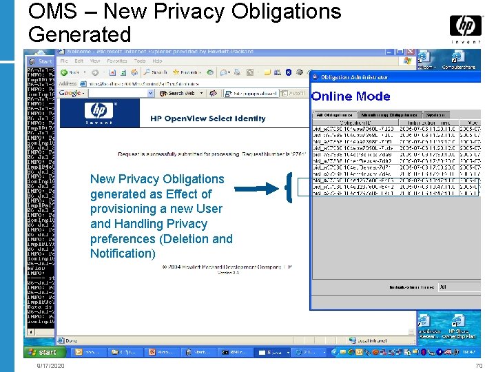 OMS – New Privacy Obligations Generated New Privacy Obligations generated as Effect of provisioning