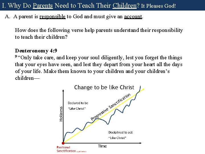 I. Why Do Parents Need to Teach Their Children? It Pleases God! A. A I. Why Do Parents Need to Teach Their Children? It Pleases God! A. A