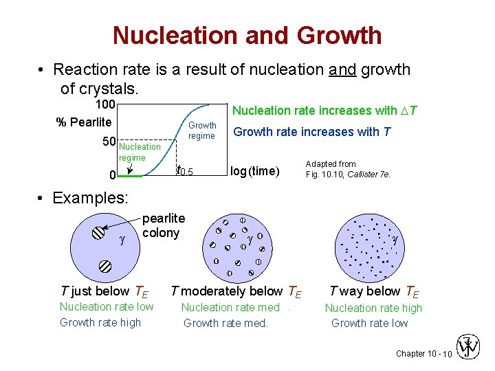 Nucleation and Growth • Reaction rate is a result of nucleation and growth of