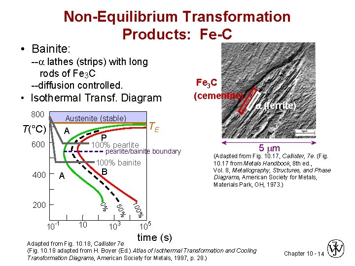 Non-Equilibrium Transformation Products: Fe-C • Bainite: -- lathes (strips) with long rods of Fe