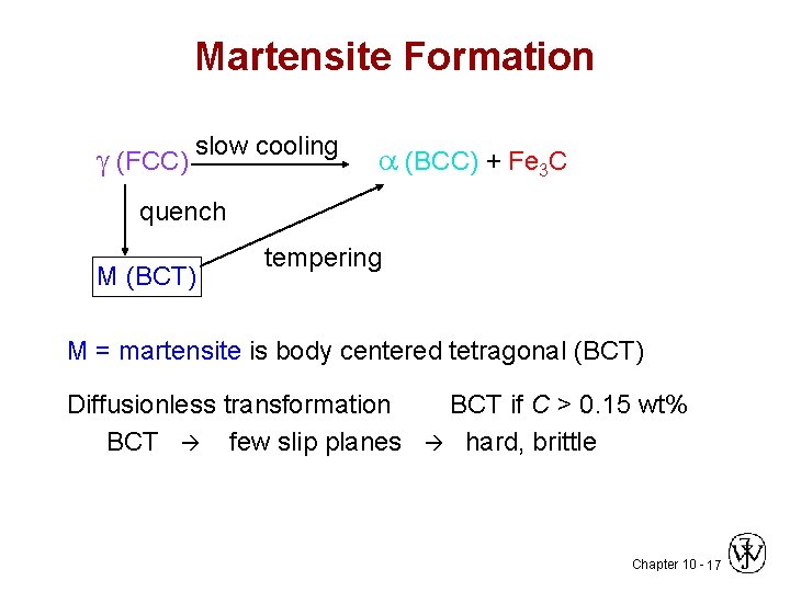 Martensite Formation (FCC) slow cooling (BCC) + Fe 3 C quench M (BCT) tempering