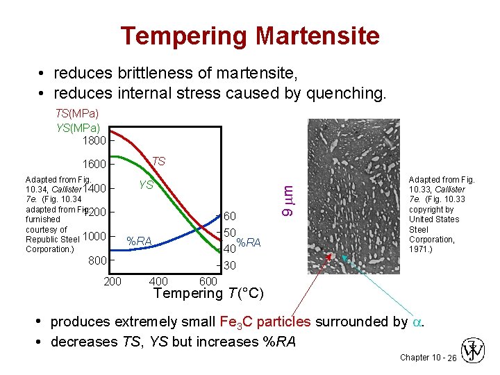 Tempering Martensite • reduces brittleness of martensite, • reduces internal stress caused by quenching.