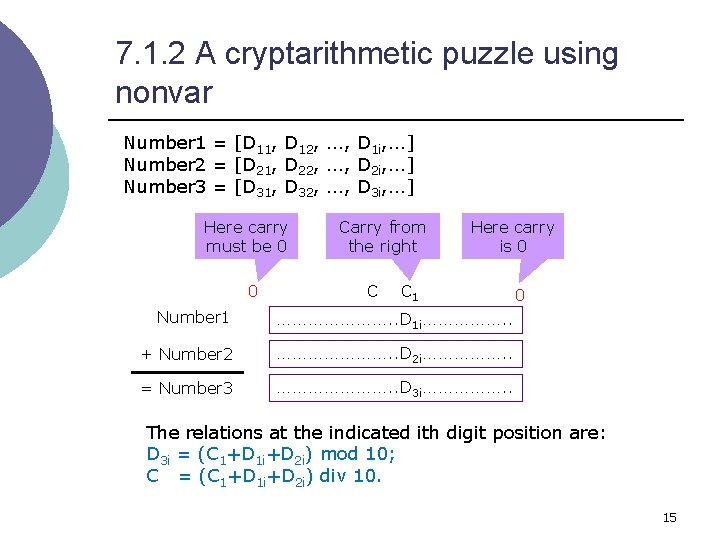 7. 1. 2 A cryptarithmetic puzzle using nonvar Number 1 = [D 11, D