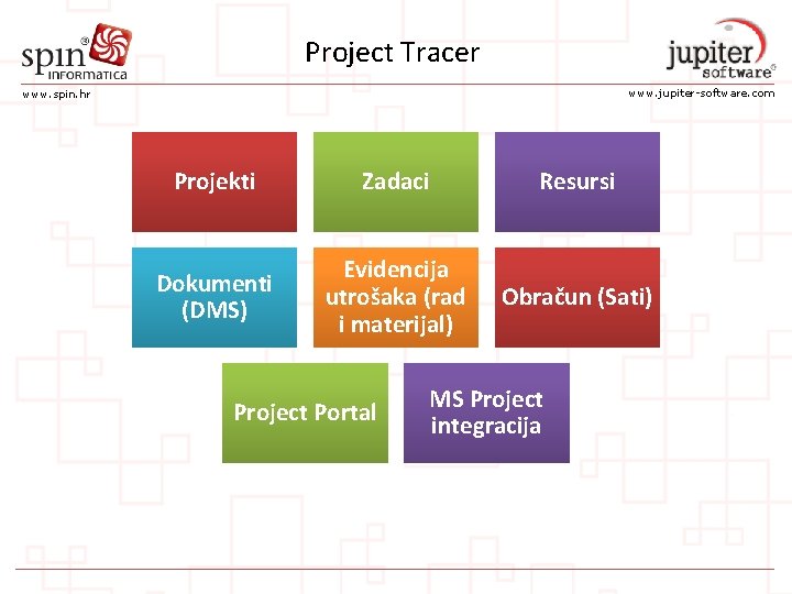 Project Tracer www. jupiter-software. com www. spin. hr Projekti Zadaci Resursi Dokumenti (DMS) Evidencija