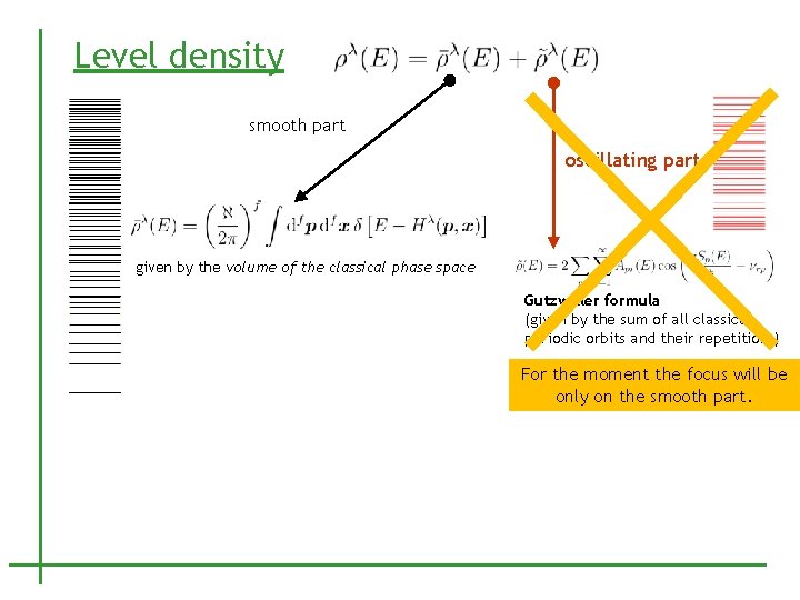 Level density smooth part oscillating part given by the volume of the classical phase