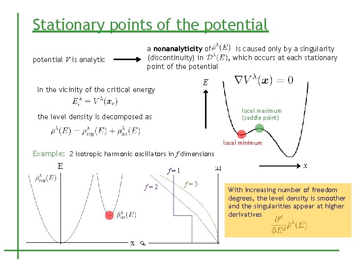 Stationary points of the potential V is analytic a nonanalyticity of (discontinuity) in point