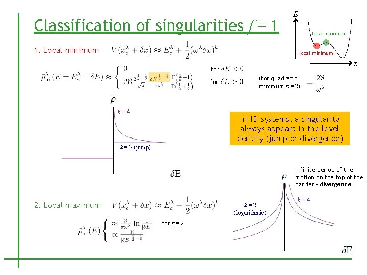 Classification of singularities f = 1 1. Local minimum E local maximum local minimum