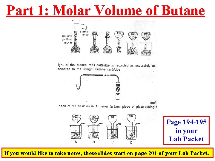 Part 1: Molar Volume of Butane Page 194 -195 in your Lab Packet If