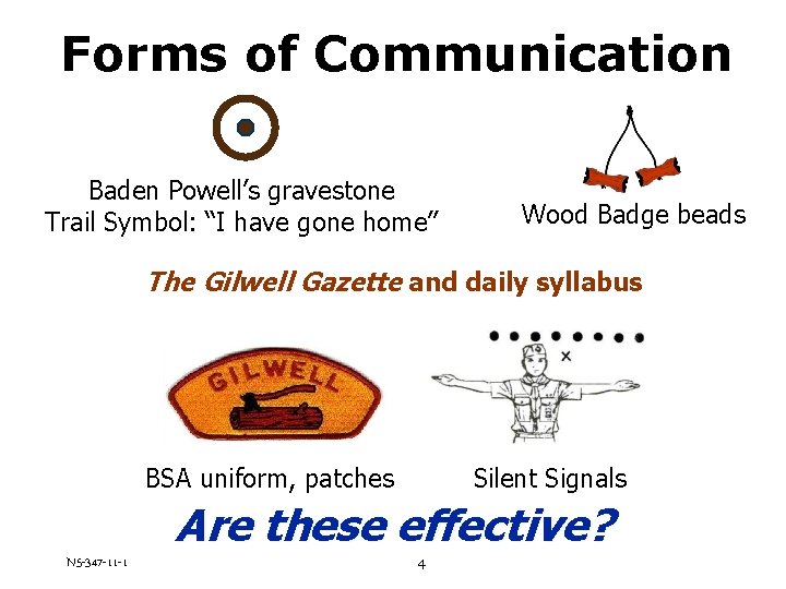 Forms of Communication Baden Powell’s gravestone Trail Symbol: “I have gone home” Wood Badge