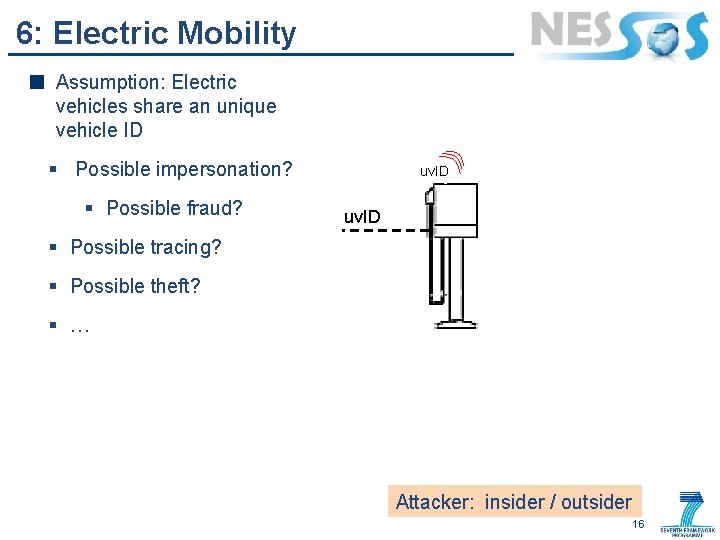 6: Electric Mobility Assumption: Electric vehicles share an unique vehicle ID § Possible impersonation?