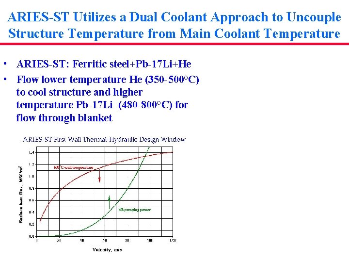 ARIES-ST Utilizes a Dual Coolant Approach to Uncouple Structure Temperature from Main Coolant Temperature
