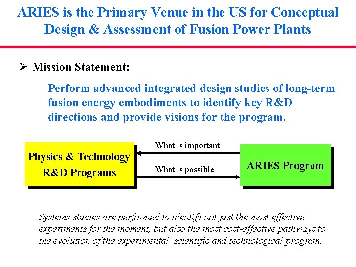 ARIES is the Primary Venue in the US for Conceptual Design & Assessment of